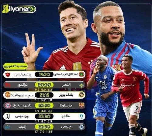 بازی های کازینویی در سایت بلیونر بت