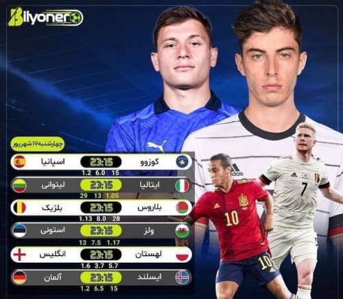 درگاه پرداختی معتبر در سایت بلیونر بت