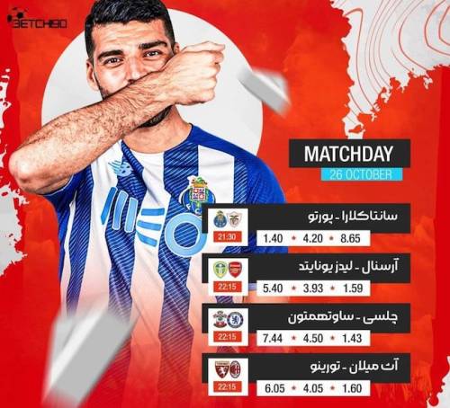 پیش بینی زنده لایو