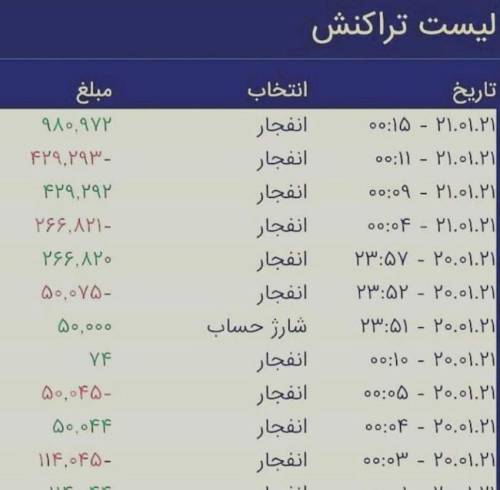 قوانین بازی چهار برگ