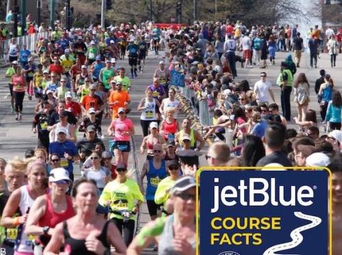 استراتژی شرط بندی مسابقات دو مارتن بوستون