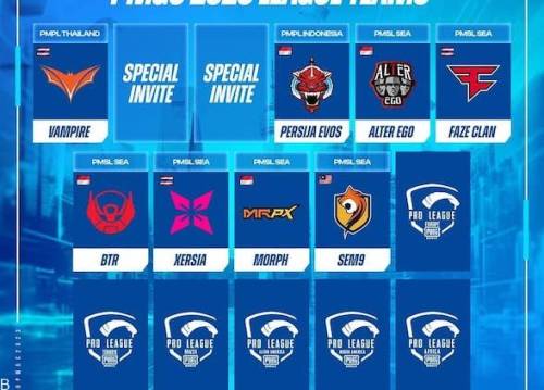 اموزش شرط بندی ورزشی Esports 2023 با 200 میلیون جوایز ویژه 