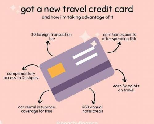 معرفی 4 کارت اعتباری مخصوص قمار و شرط بندی «سایت معتبر»