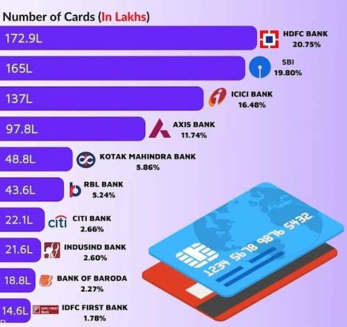 معرفی 4 کارت اعتباری مخصوص قمار و شرط بندی «سایت معتبر»