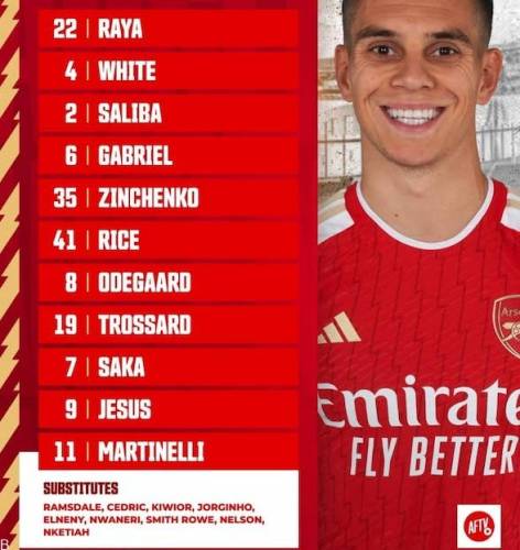 فرم شرط بندی آرسنال و فولام لیگ برتر انگلیس «بونوس200%»