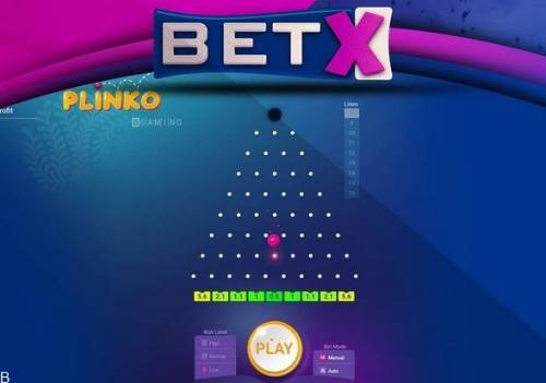از ترفند تا آموزش کامل بازی آنلاین پلینکو Plinko «درآمد باورنکردنی100%»